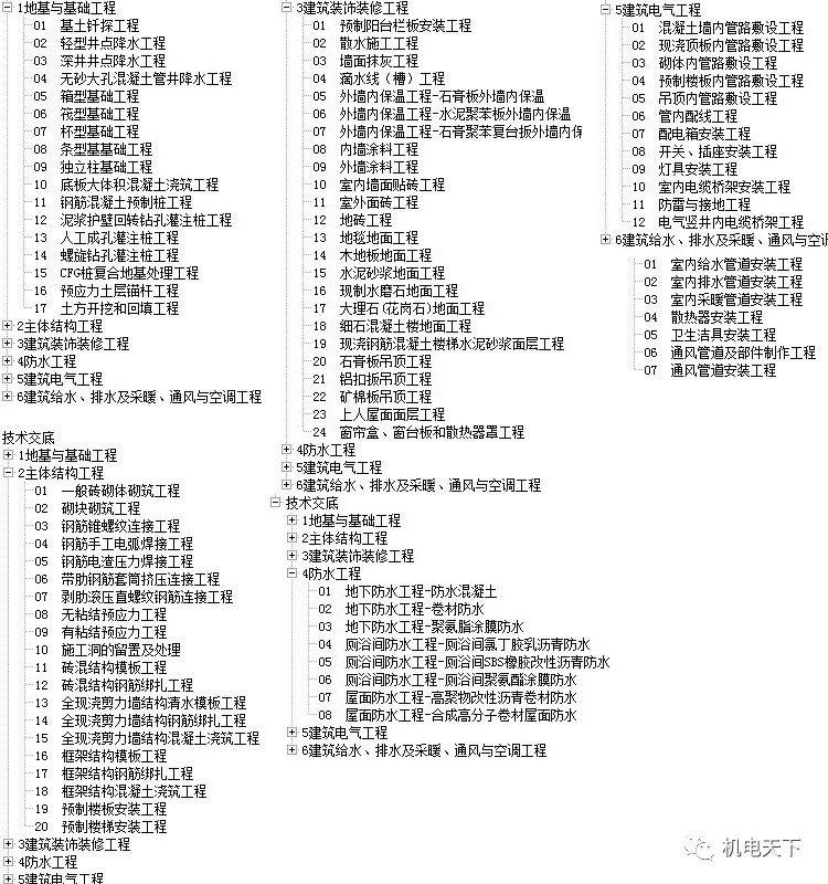 2024天天开彩资料大全免费，时代解答解释落实_2581.61.96